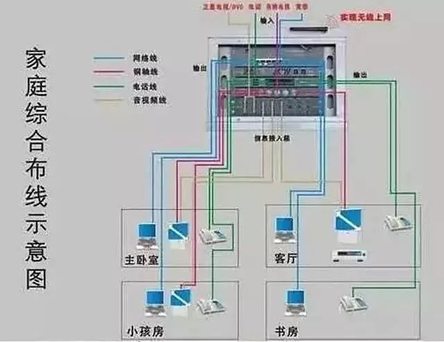 家庭电路控制系统大全，开关控制电路大全，值得收藏！_16