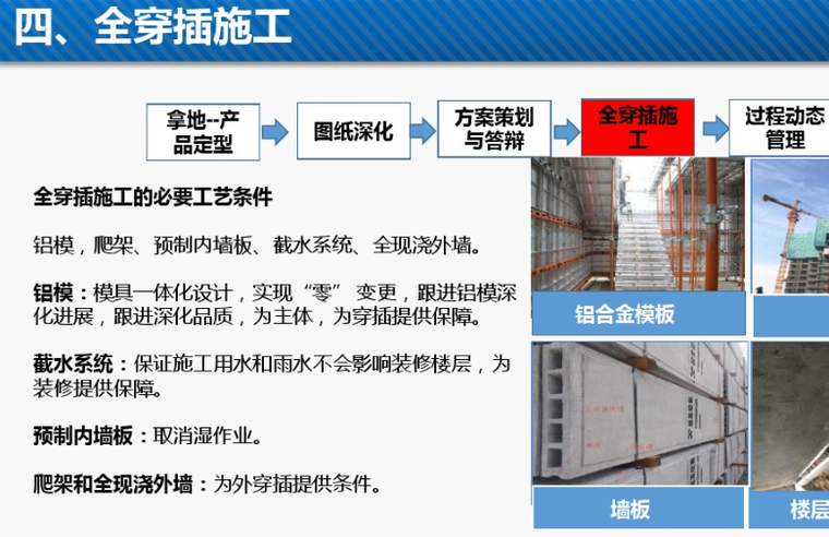 知名地产SSGF新体系全阶段管理思路_5