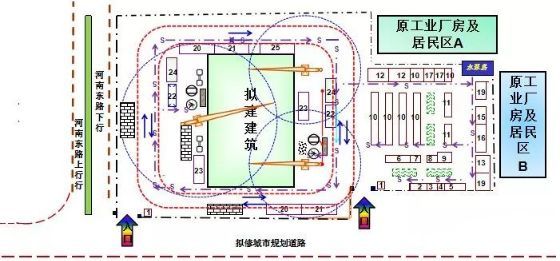 手把手教会你做施工现场平面布置图！_19