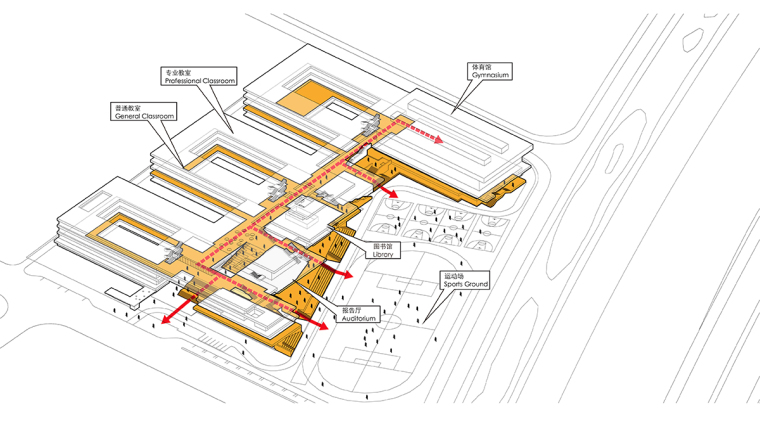 垂直书院——苏州科技城实验小学设计 / 致正+大正建筑事务所_13