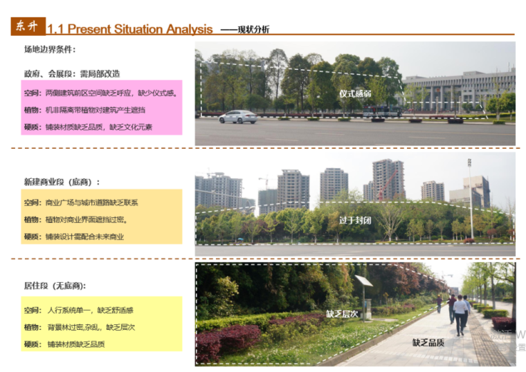 遂宁市海绵城市专项规划2015-2030西南院-现状分析（4）