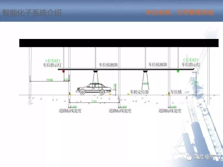 2018最全智能化弱电系统知识分享[收藏备用]_33