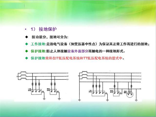 用电安全基础知识（实用版）