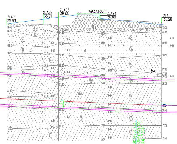 盾构穿越铁路施工方案（37页）-区间隧道铁路位置纵断面图