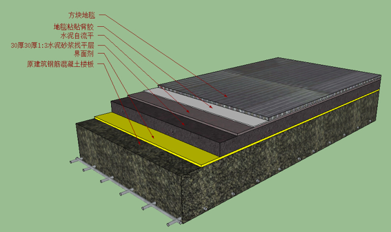[金螳螂]CAD施工节点对应sketchup模型（原装饰节点手册）-地面-地毯（2）