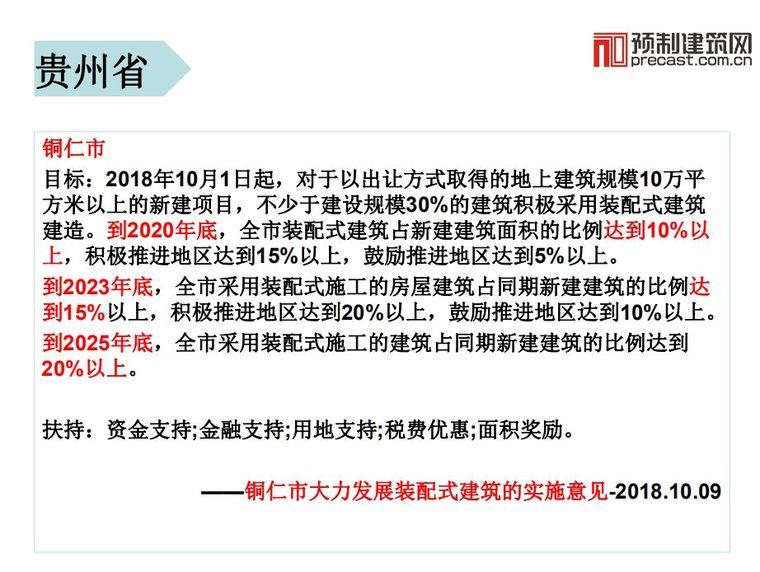 2018年全国各地装配式建筑目标和扶持政策汇总_26