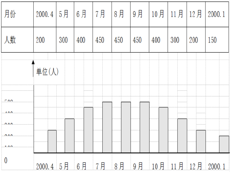 公路管线保护资料下载-[上海]西部地区高速公路段施工组织设计(106页)