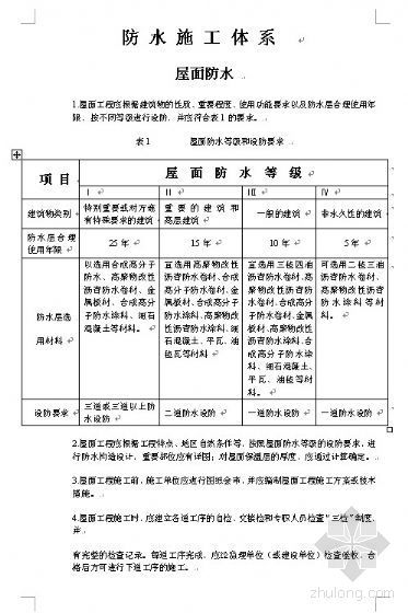 广东防水材料报价资料下载-环保防水材料知识