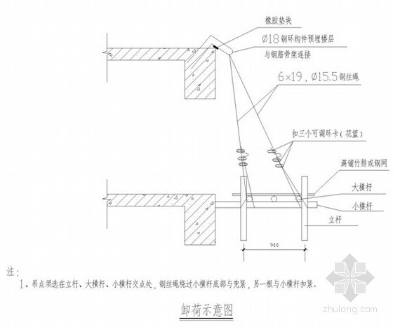 槽钢悬挑架施工方案资料下载-脚手架专项施工方案(悬挑式 卸荷式)