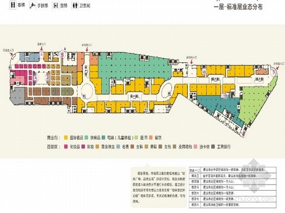 超市设计概念资料下载-[江苏]四层综合购物中心室内装修设计概念方案