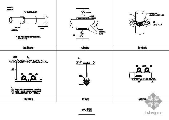 通风空调工程细部节点资料下载-某洁净空调工程水管安装详图