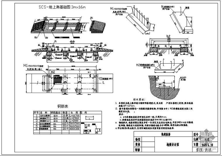 地磅改造施工图设计资料下载-某地磅基础图