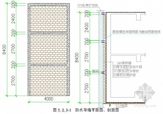 地下防水槽资料下载-高低跨深浅槽地下外墙施工工法(节点详图)