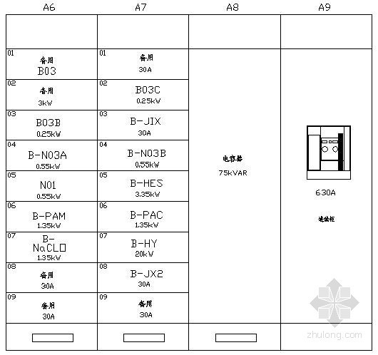 污水处理厂低压配电成套设计电气图纸- 