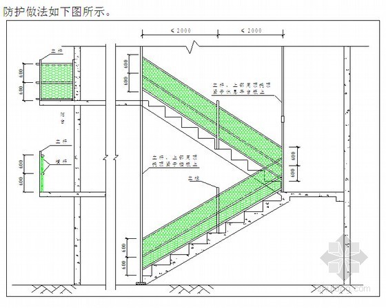 框剪结构商业广场办公楼工程施工组织设计(110页)-楼梯防护做法 