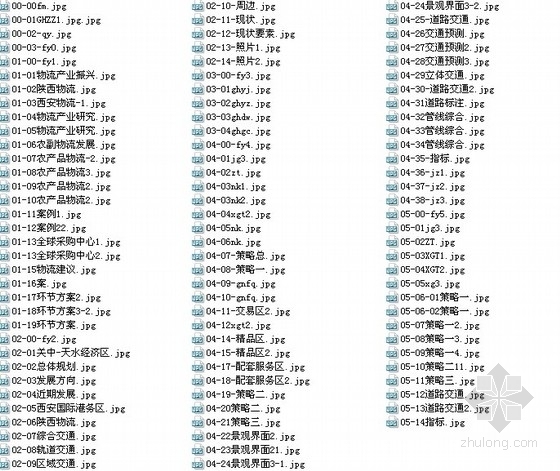 [陕西]大型商业区规划及单体设计方案文本-商业区总缩略图 