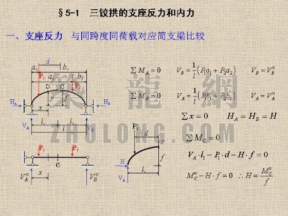 结构力学位移法课件资料下载-结构力学(五)(本课件无语音)