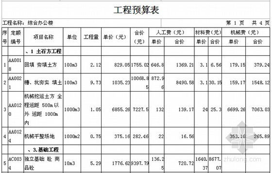 [重庆]综合办公楼土建及钢筋工程预算书实例（全套工程量计算书231页）-工程预算表 