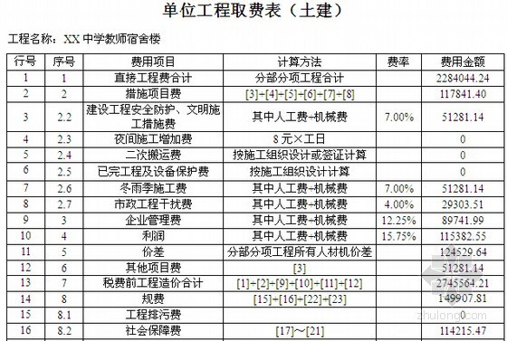 [毕业设计]宿舍楼施工图建筑装饰工程预算书（含工程量计算83页）-单位工程取费表（土建） 