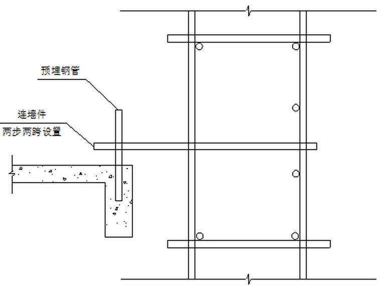 敦煌国际酒店5#楼悬挑脚手架施工方案-连墙件示意图