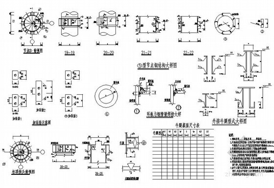 结构混凝土节点大样资料下载-钢管混凝土柱节点大样