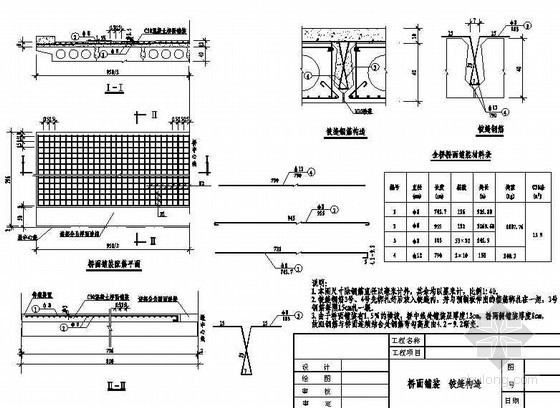 8m的空心板桥图纸资料下载-2×8m空心板桥桥面铺装铰缝构造节点详图设计
