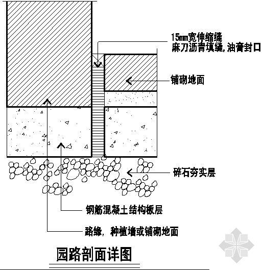 园路剖面详图41