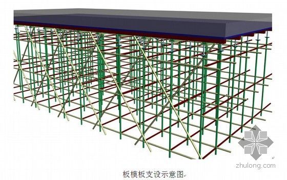 [广东]高层框支剪力墙结构住宅楼工程施工组织设计（292页 大量附图）-图5