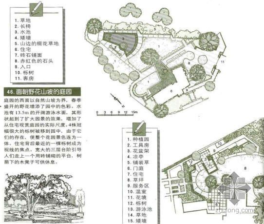 山坡庭院平面图资料下载-面朝野花山坡的庭院景观设计图