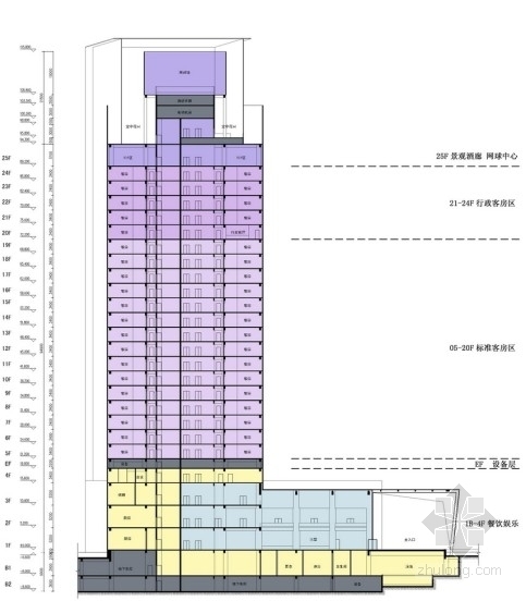 [宁波]某二十五层五星级酒店建筑设计方案文本-图11