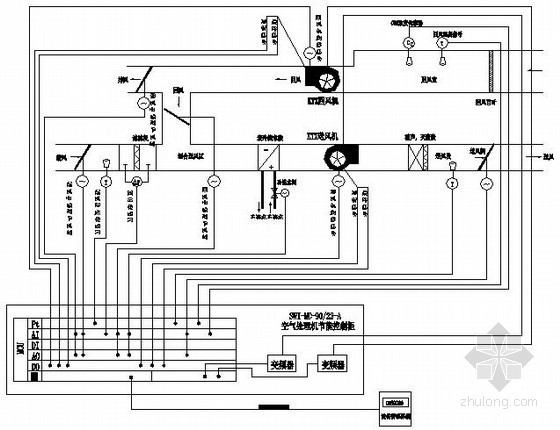 [成都]车站暖通空调设备楼控原理图- 