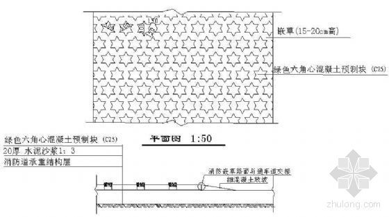 工地安全通道做法资料下载-消防通道表面嵌草铺装做法