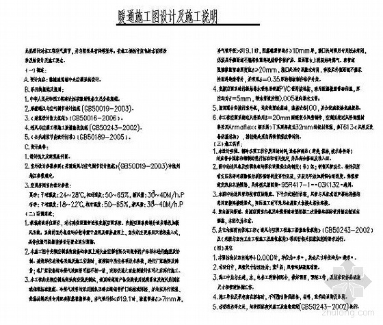 高层酒店客房装修资料下载-某酒店客房部暖通施工图