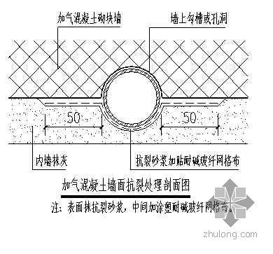 水泥基泡沫保温板施工资料下载-内蒙古某高层住宅小区施工组织设计（剪力墙、筏基）