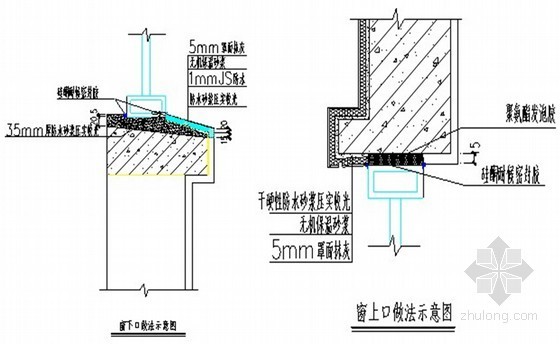 塑钢门窗结构资料下载-[江苏]高层经济适用房工程塑钢门窗安装施工方案