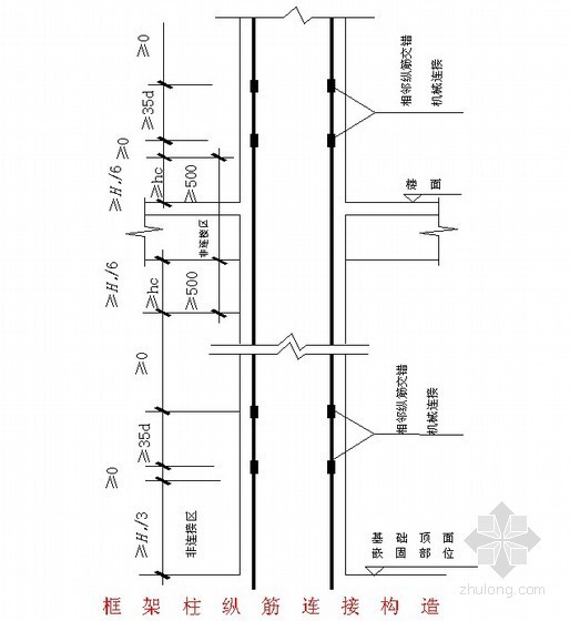 剪力墙钢筋绑扎技术交底资料下载-剪力墙结构钢筋绑扎技术交底(节点详图)