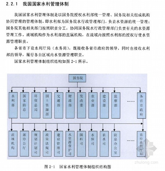 梁场标准化管理体系资料下载-[硕士]水利工程项目组织管理体系创新研究[2010]