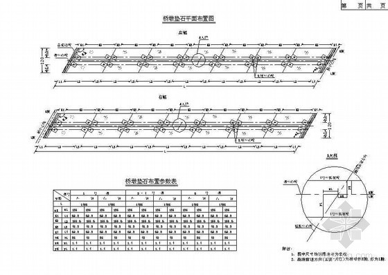三柱式桥墩施工方案资料下载-三柱式墩台桥下部桥墩垫石布置节点详图设计