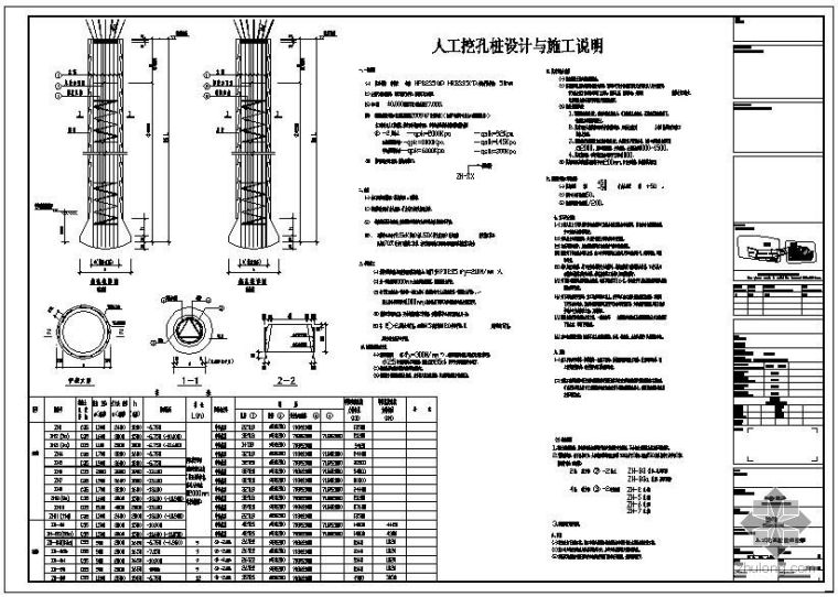 贵州人工挖孔桩桩基资料下载-某人工挖孔桩桩基说明