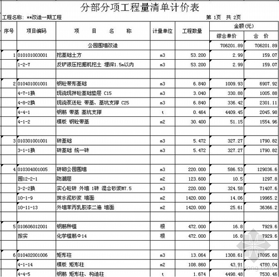 公园园林工程分析资料下载-上海某公园改造园林工程签证及结算书