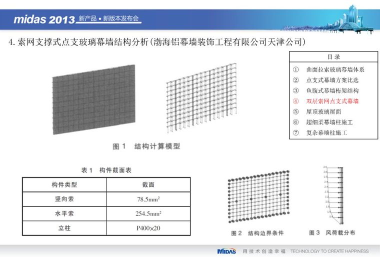 Midas Gen在幕墙设计和施工上的应用（71页PPT）_19