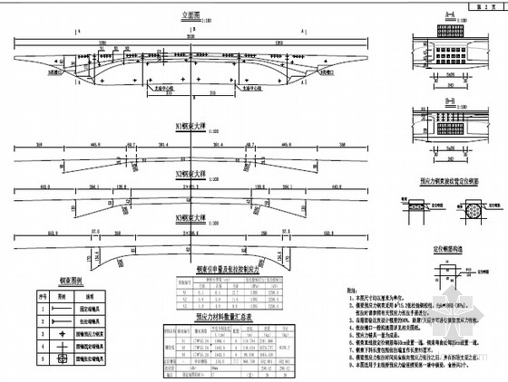 [河南]城市快速路25.5米宽桥跨55米预应力连续箱梁高架桥设计图纸363张-连续箱梁横向预应力图 