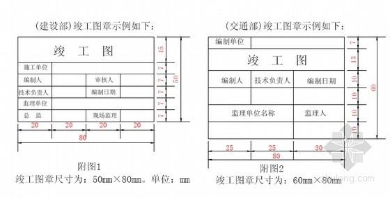 新建及改扩建工程项目管理标准化手册255页（知名集团）-竣工图章内容