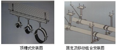 星级饭店机电安装工程施工方案-安装图片 