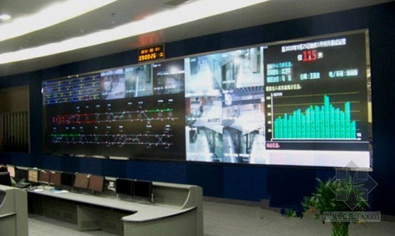 门禁系统与监控系统图资料下载-[江西]地铁工程综合监控系统安装监理细则（图表丰富 编制于2013年）