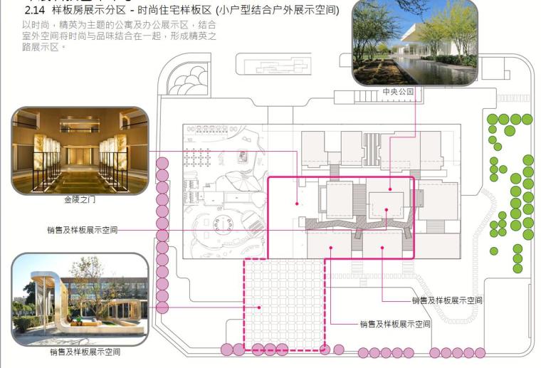 [江苏]中航科技艺术中心 100%概念设计汇报文本（PPT+105页）-展示分区