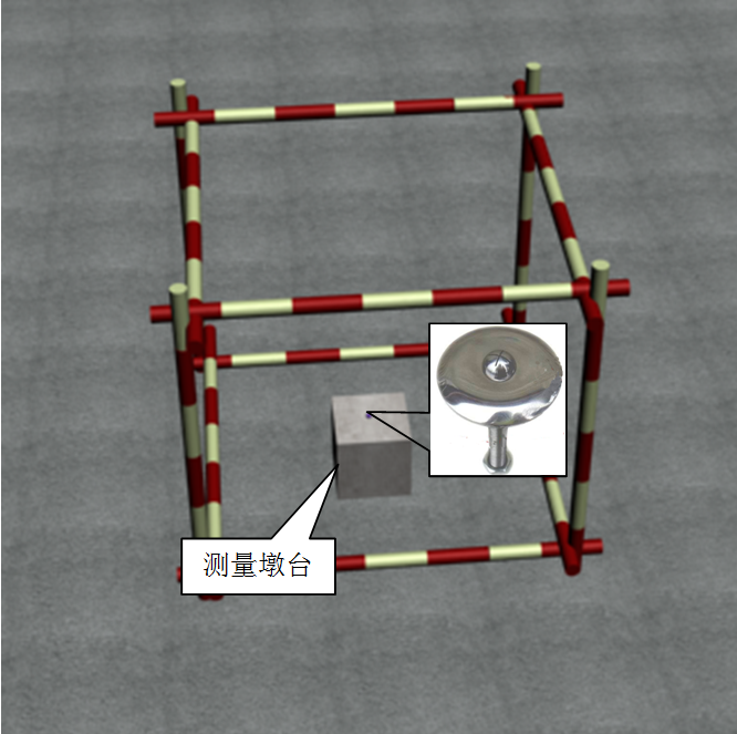 测量施工放样资料下载-[天津]超高层双子塔项目测量施工方案