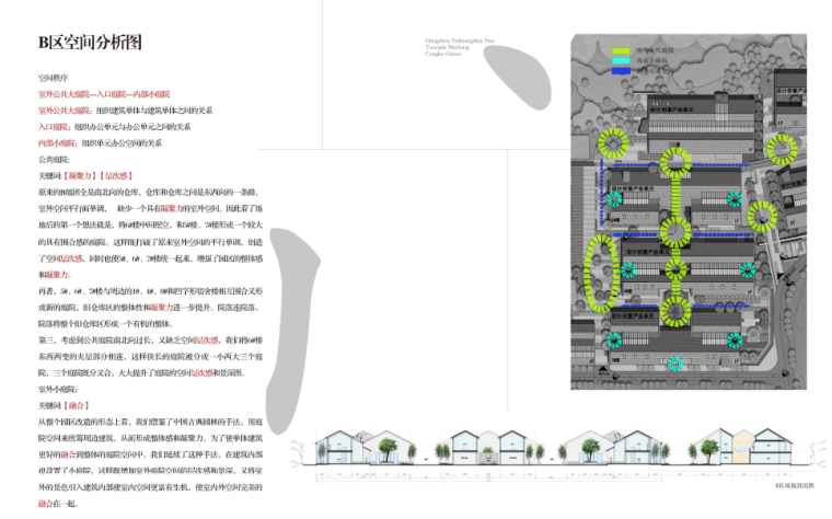 [浙江]玉皇山南设计创意产业园区建筑方案文本-空间分析图