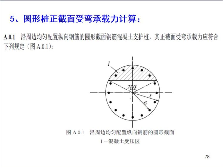 排桩支护设计详解_61