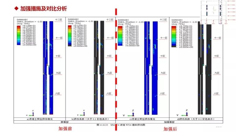 结构工程师看过来！苏州中南中心结构设计大揭秘！_120